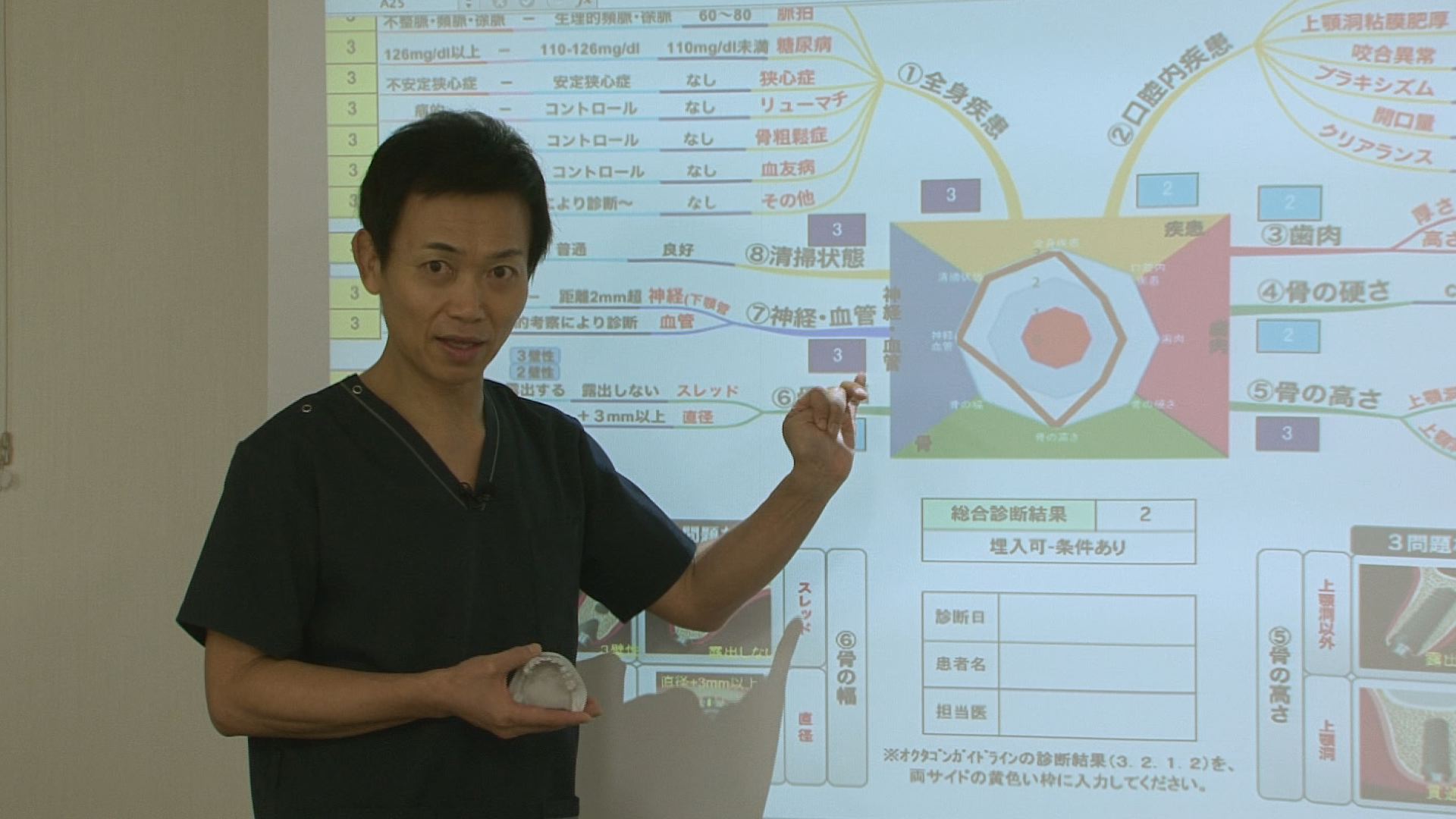 歯科 バックナンバー：2015年 | ジャパンライムメディカル.com