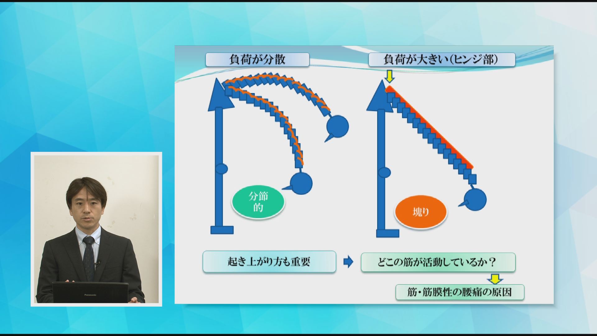 成田 崇矢