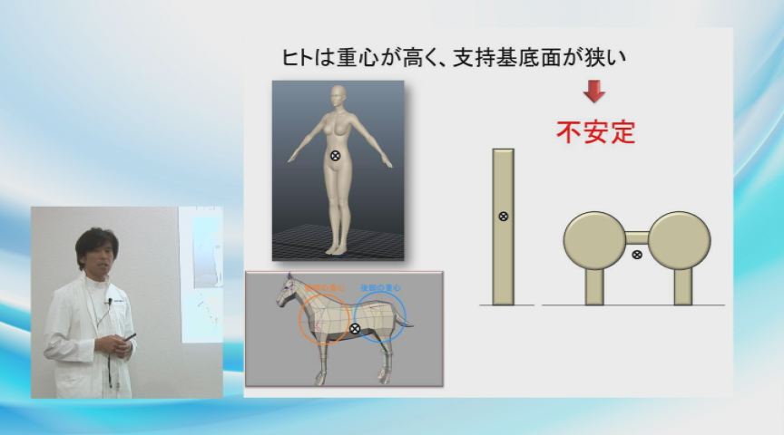 石井慎一郎