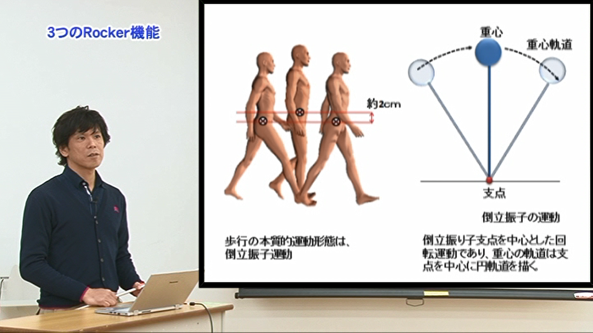 歩行のバイオメカニクスと動作分析